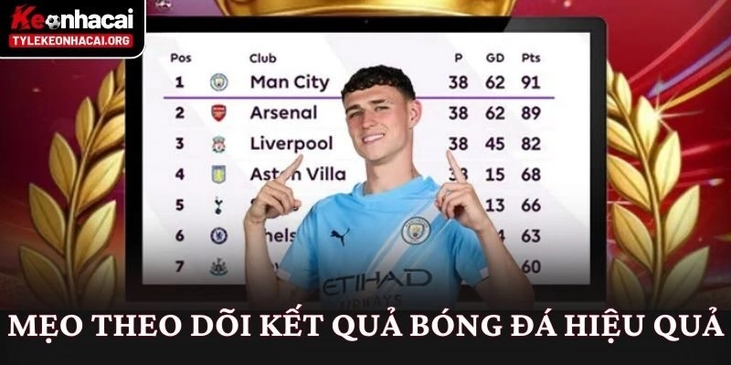 Mẹo theo dõi kết quả bóng đá hiệu quả